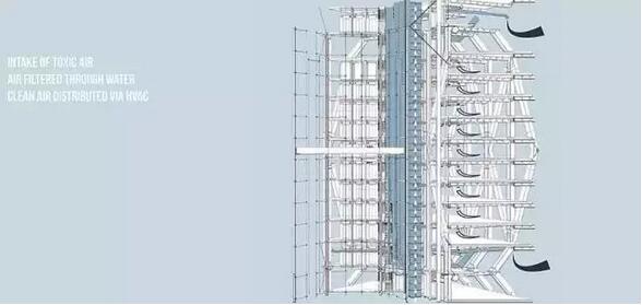 门窗展 抗霾建筑
