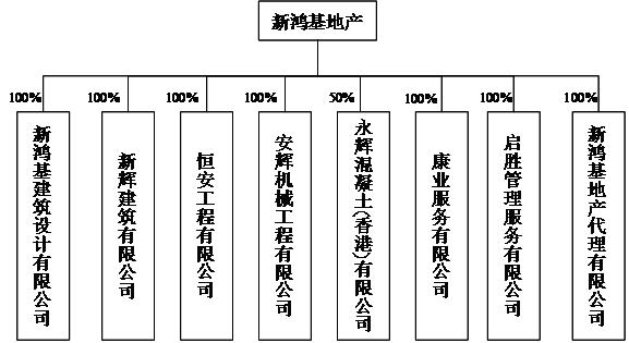 门窗展 房地产开发 一体化