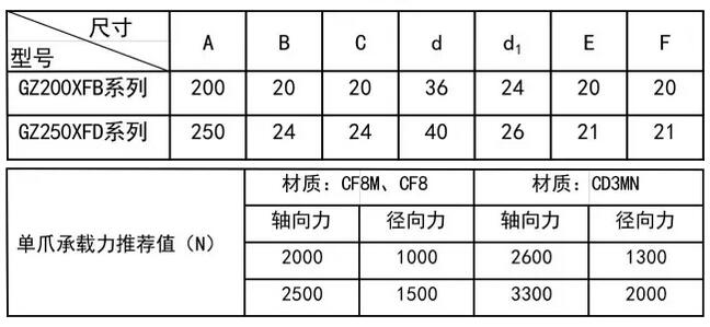 门窗展 幕墙展 品牌展商
