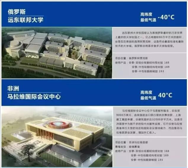 门窗展 一带一路