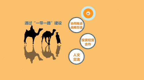 门窗展 幕墙展 一带一路
