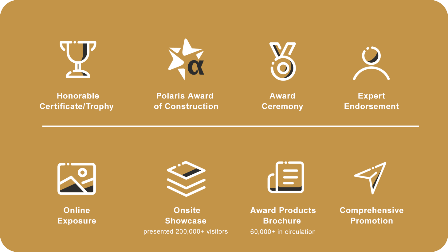 The 11th Polaris Award of Construction WINDOOR EXPO