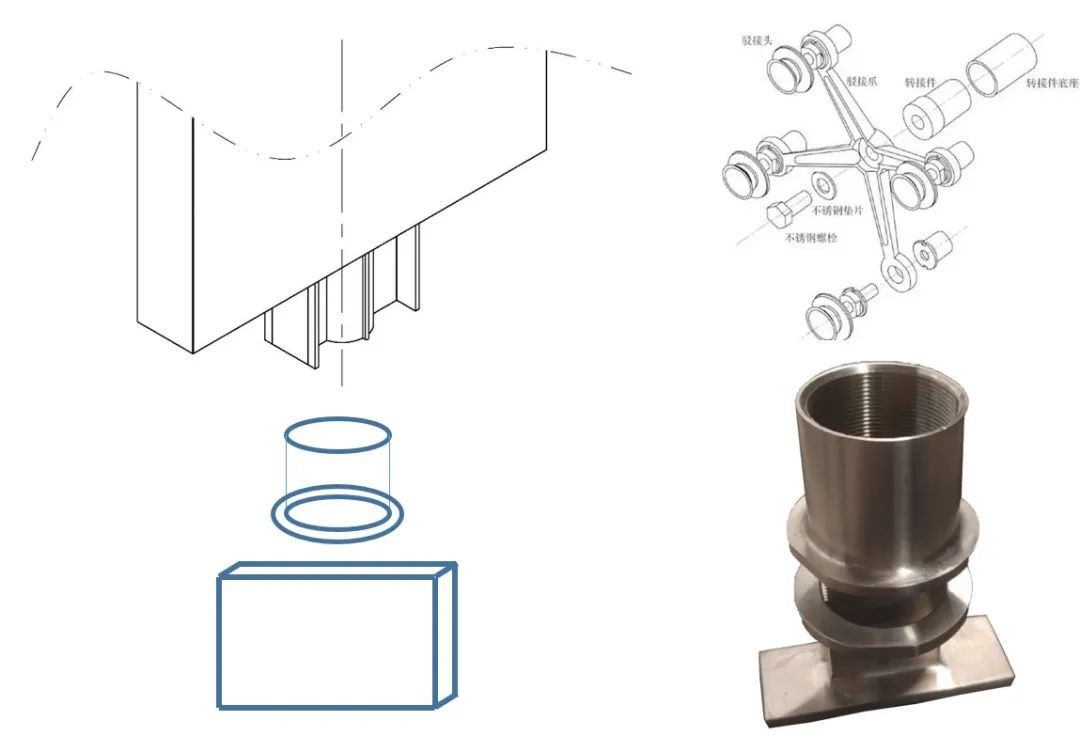 Windoor Expo_Mechanical application design ideas
