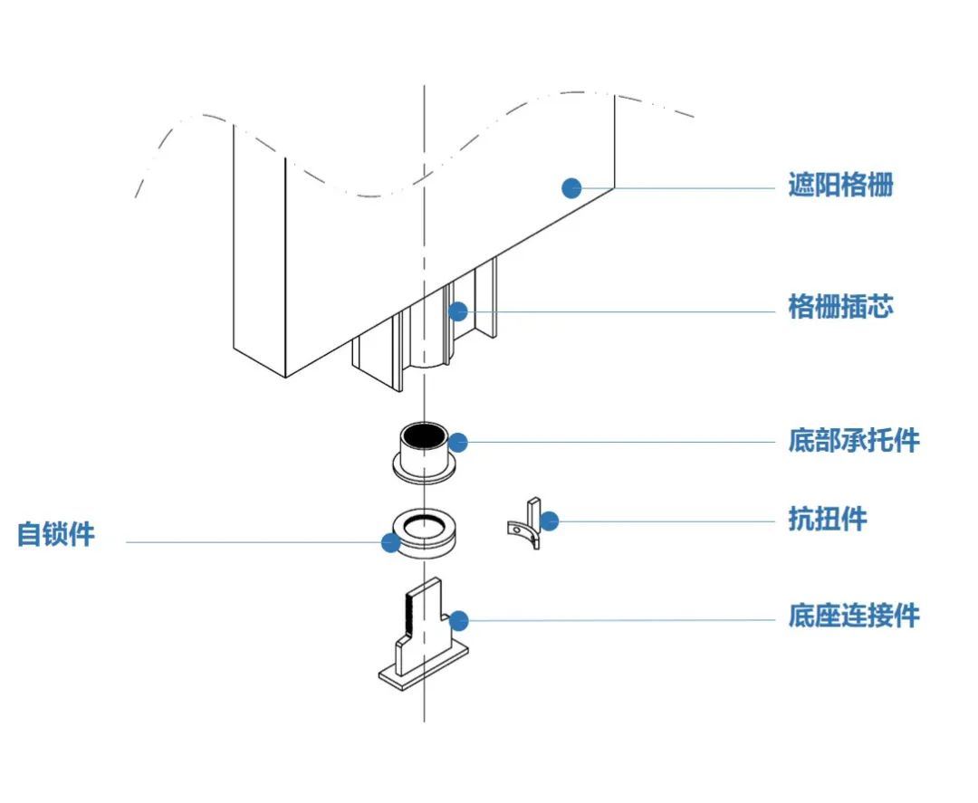 Windoor Expo_Mechanical application design ideas Windoor Expo_Mechanical application design ideas