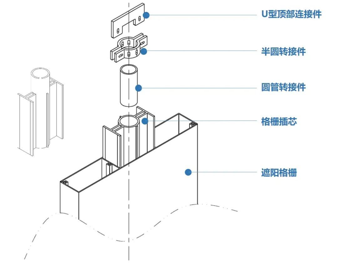 Windoor Expo_Mechanical application design ideas Windoor Expo_Mechanical application design ideas