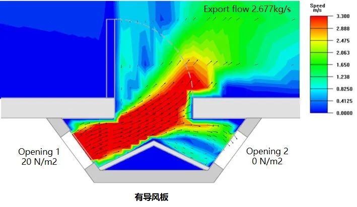Windoor Expo_Hongqiao Consortium Credit Center