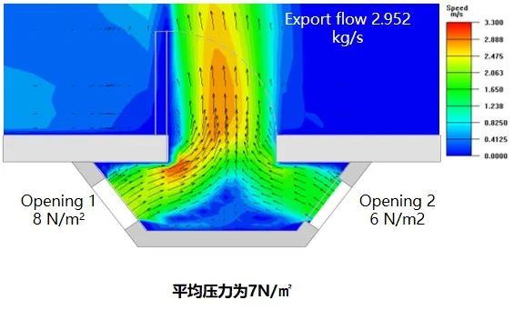 Windoor Expo_Hongqiao Consortium Credit Center