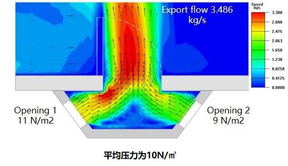 Windoor Expo_Hongqiao Consortium Credit Center