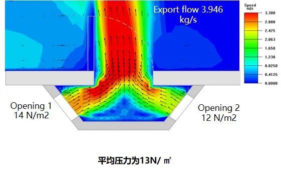 Windoor Expo_Hongqiao Consortium Credit Center