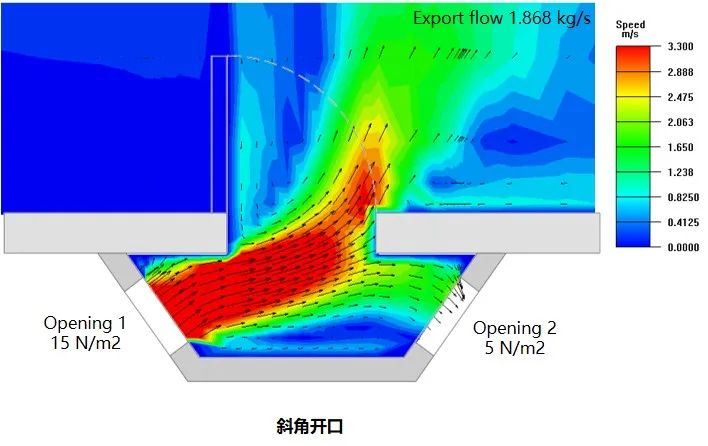 Windoor Expo_Hongqiao Consortium Credit Center