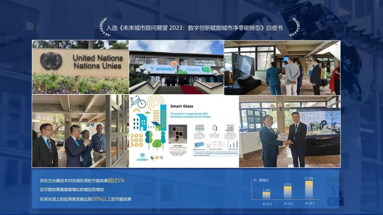 Windoor Expo_BOE
