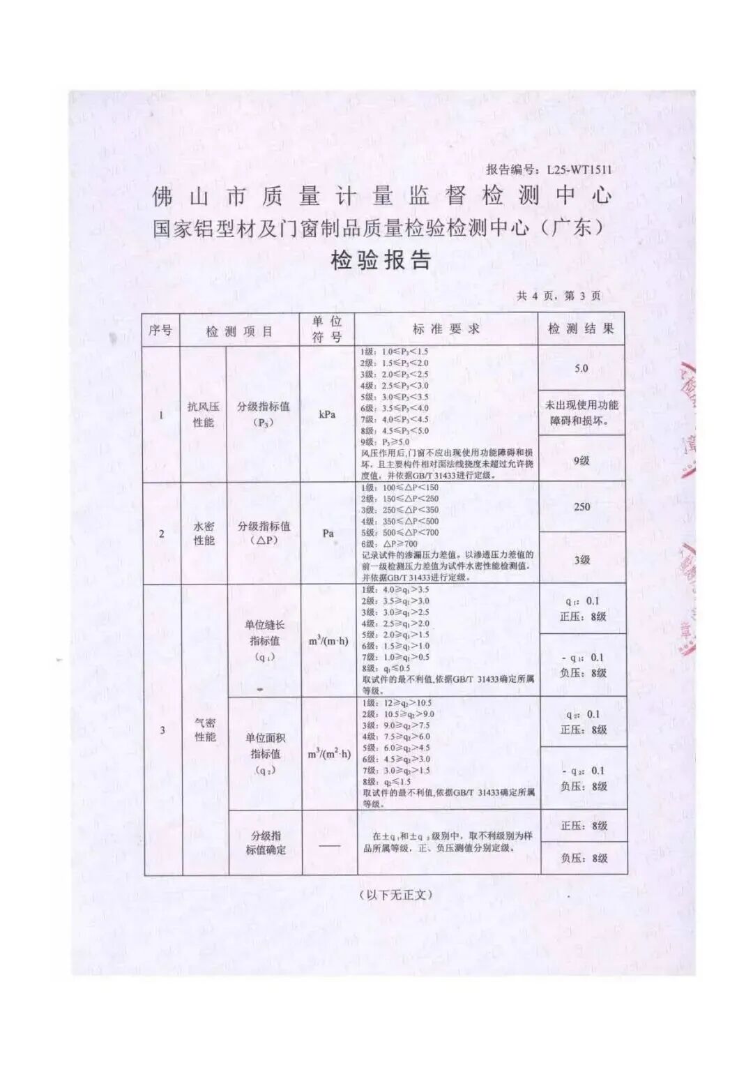 北极星建筑奖获奖展商产品检测报告