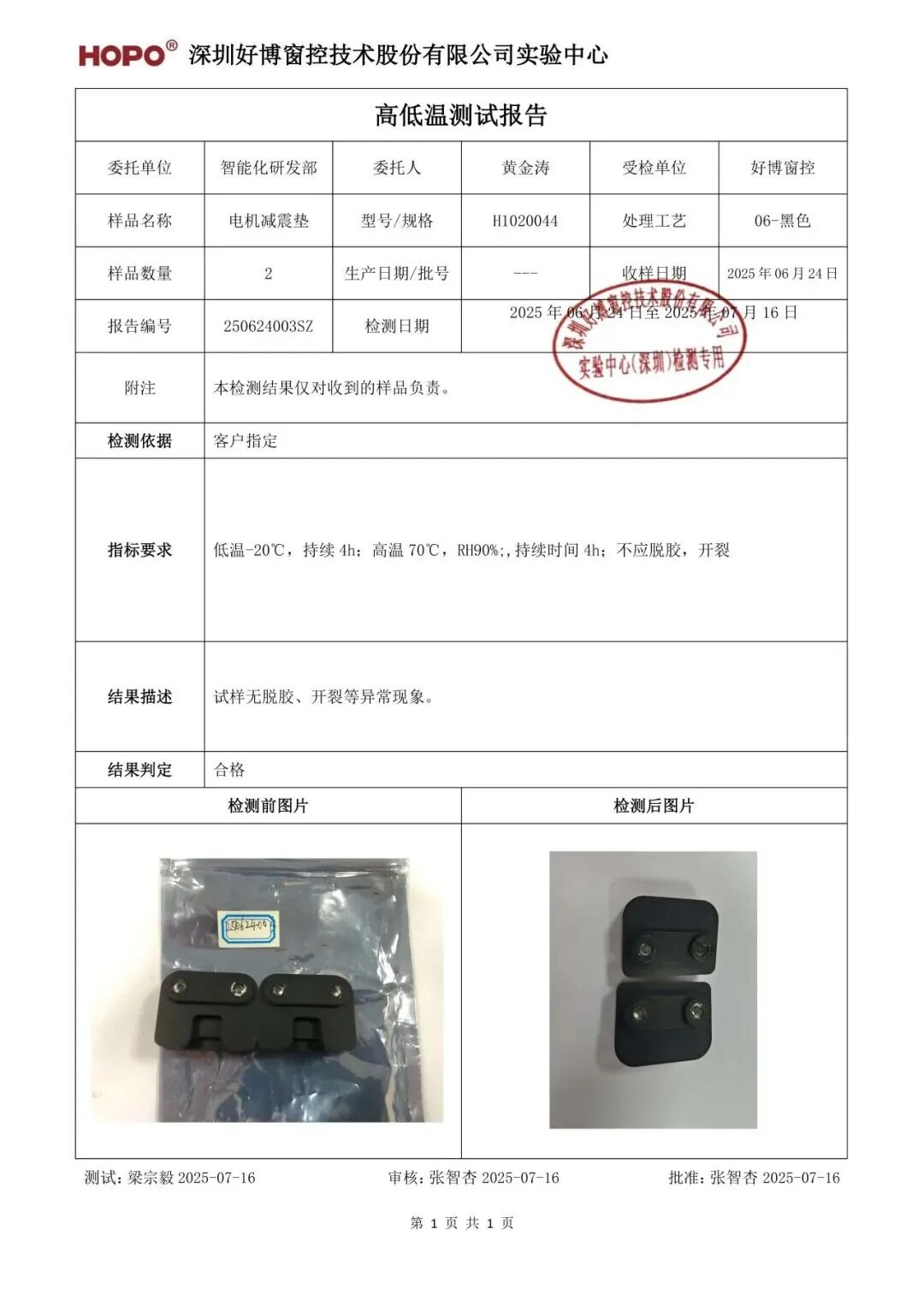 北极星建筑奖获奖展商产品检测报告