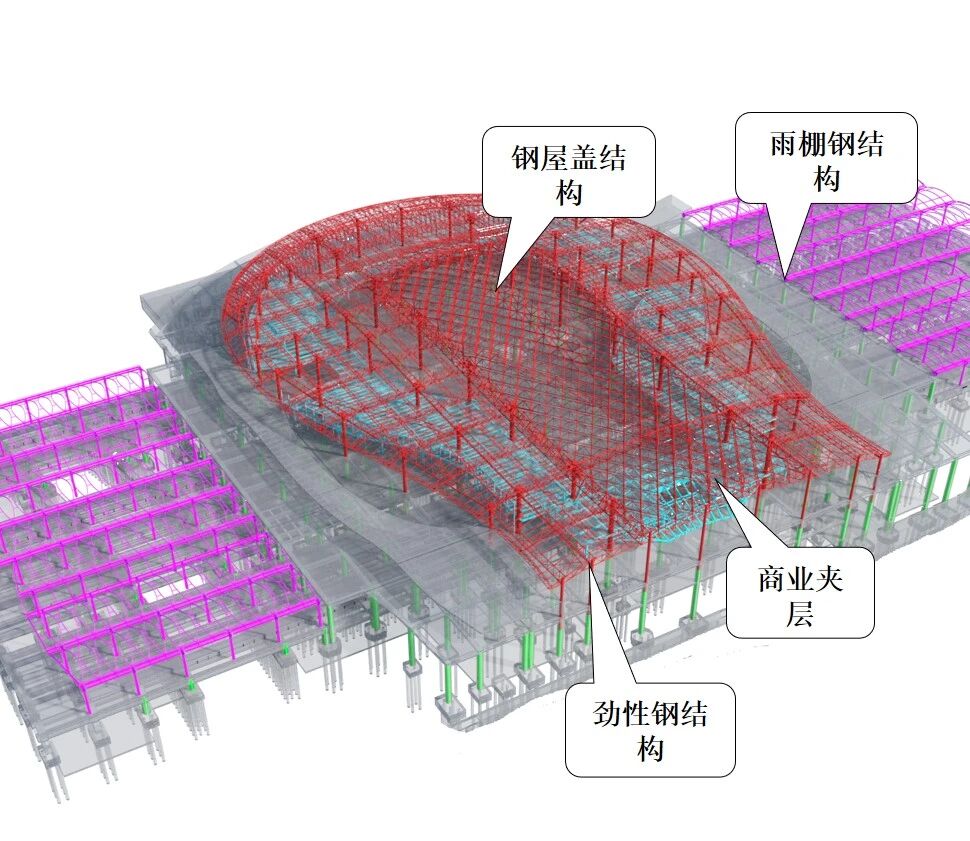 阿尔法建筑论坛幕墙PRO活动分享项目上海松江站站房钢结构