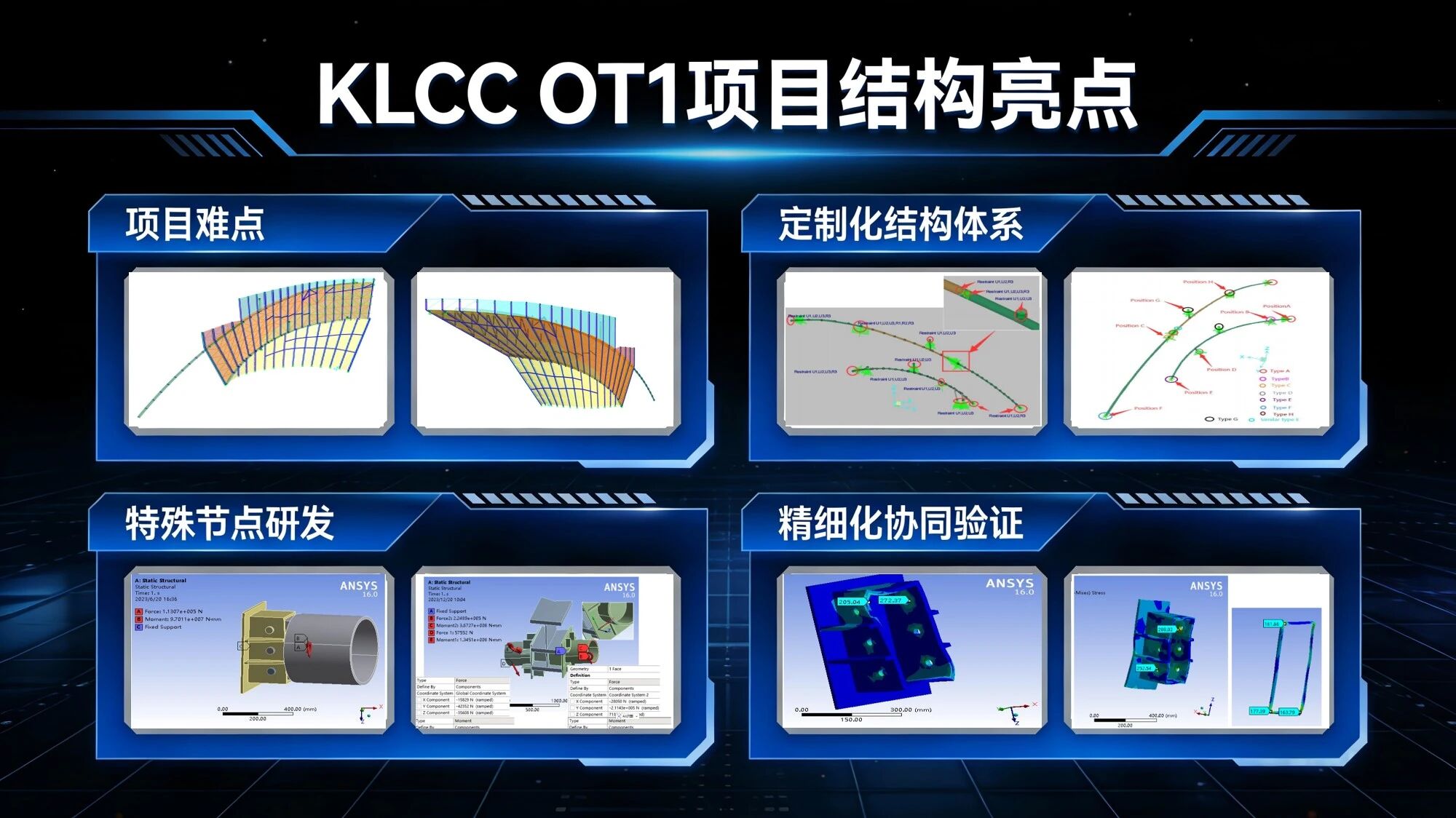 幕墙PRO中CFT吴可娟分享幕墙设计项目：吉隆坡KLCC双子塔旁新建地标幕墙设计亮点