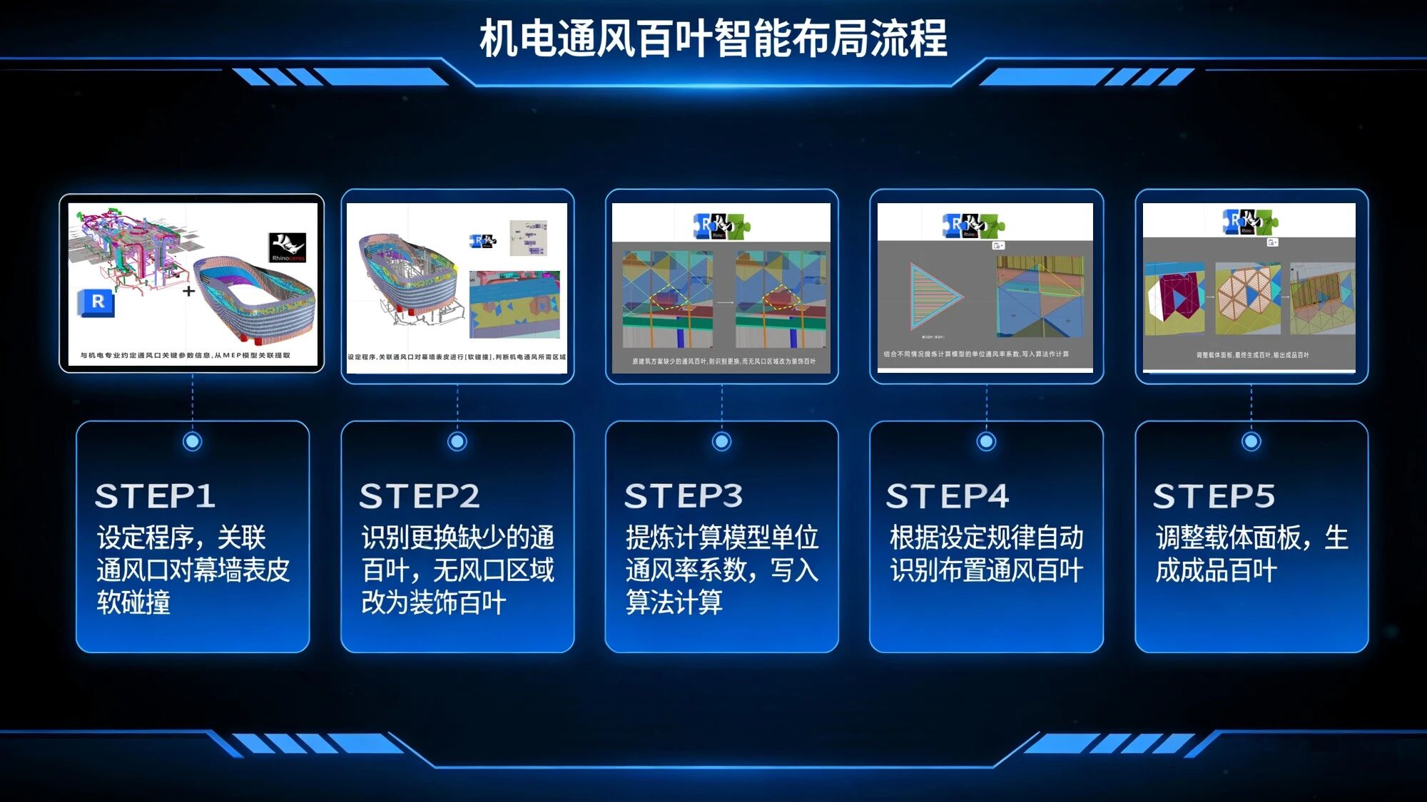 幕墙PRO中CFT吴可娟分享幕墙设计项目：吉隆坡KLCC双子塔旁新建地标幕墙设计亮点