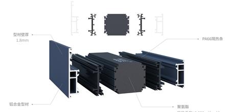 可持续建筑新产品超低能耗断桥铝门窗，荣获阿尔法建筑论坛北极星奖！