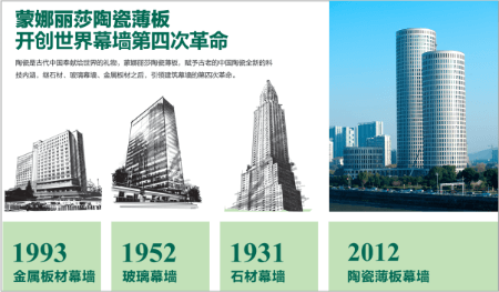 陶瓷薄板建筑幕墙
