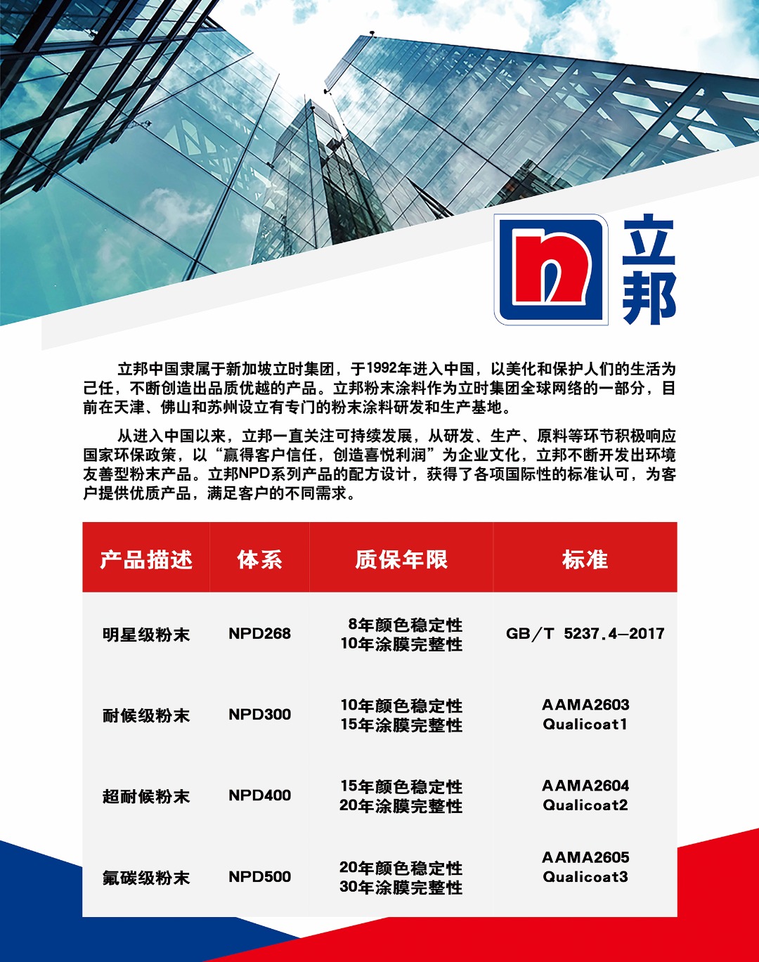 立邦粉末涂料建材产品系列
