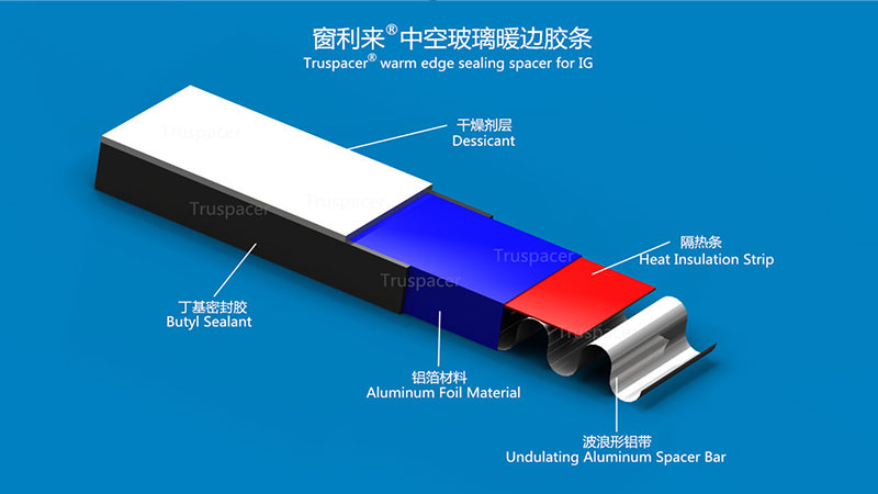 新一代中空玻璃胶条
