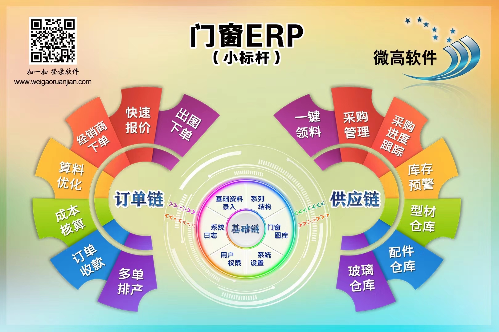 门窗ERP（小标杆）