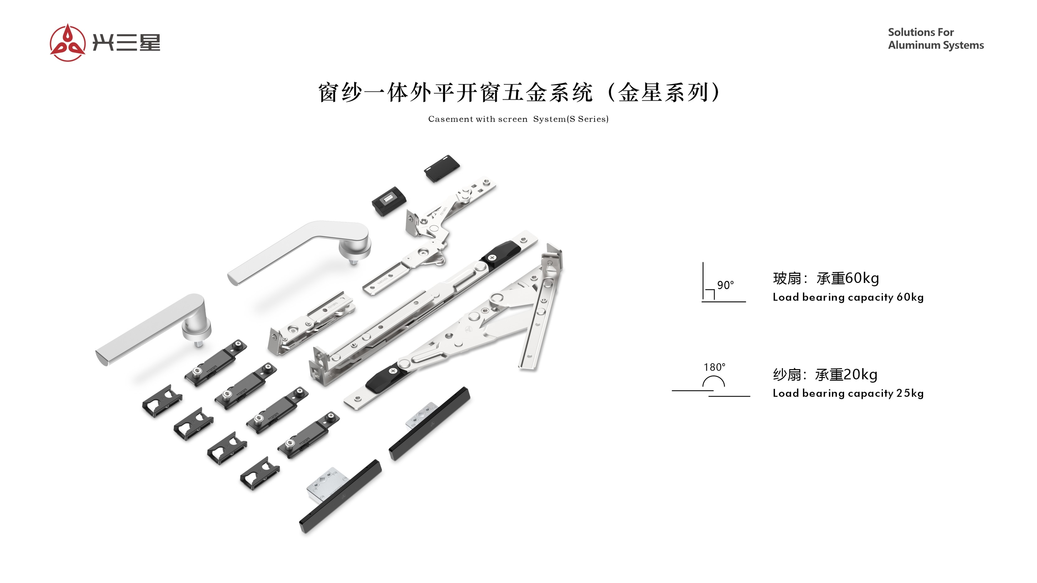 金星系列窗纱一体外开窗五金系统(快装)