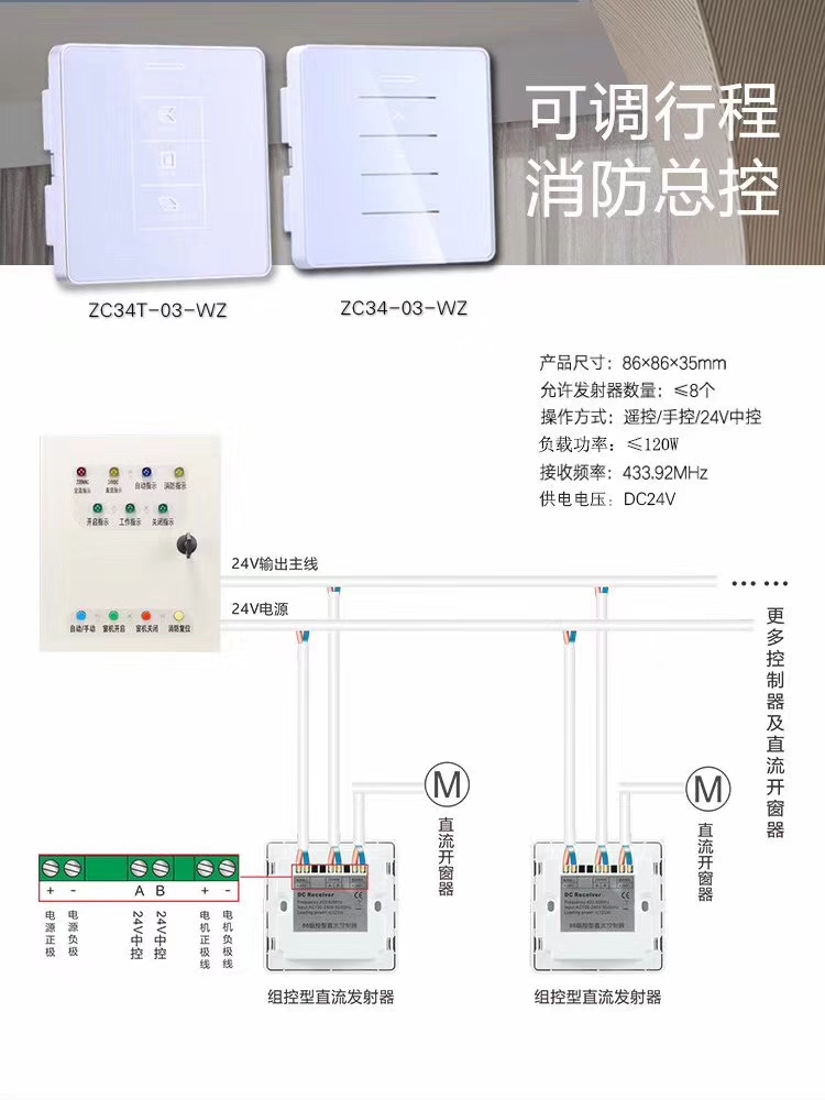 消防控制系统