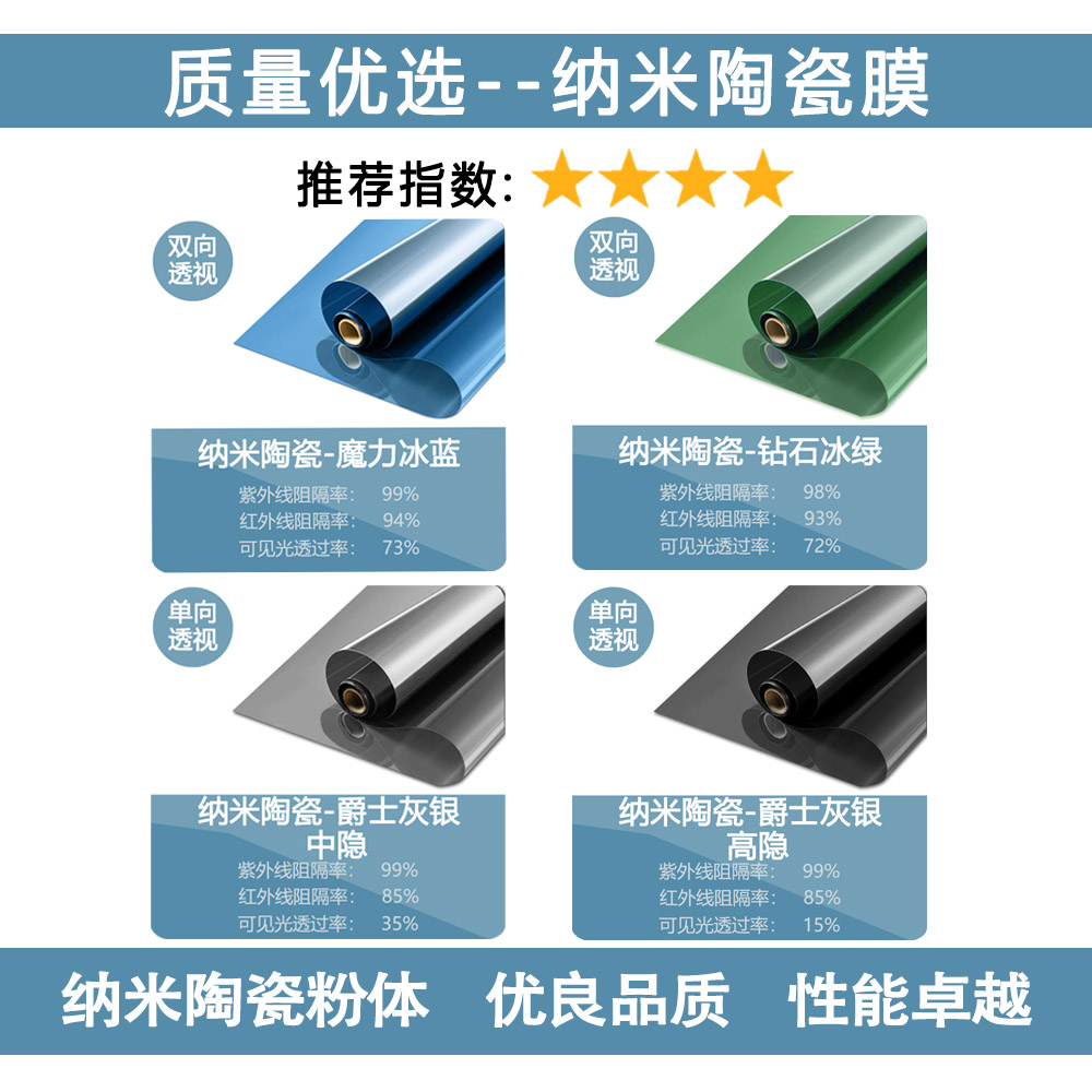 善纳建筑纳米陶瓷隔热膜