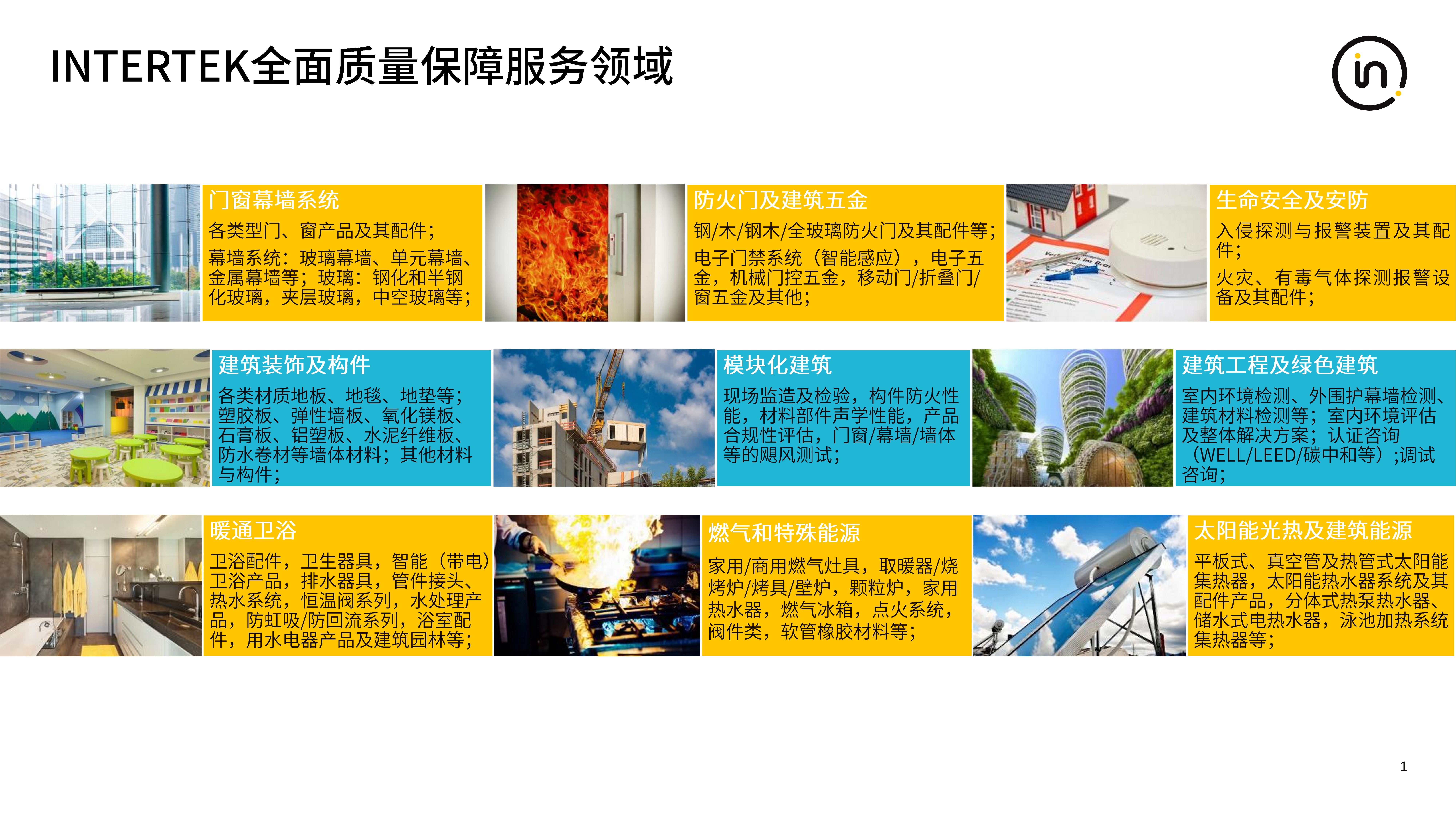 建筑产品到建筑工程产业全生命周期的质量保障服务