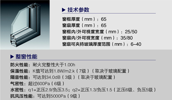 绿色节能防火钢制平开窗系统