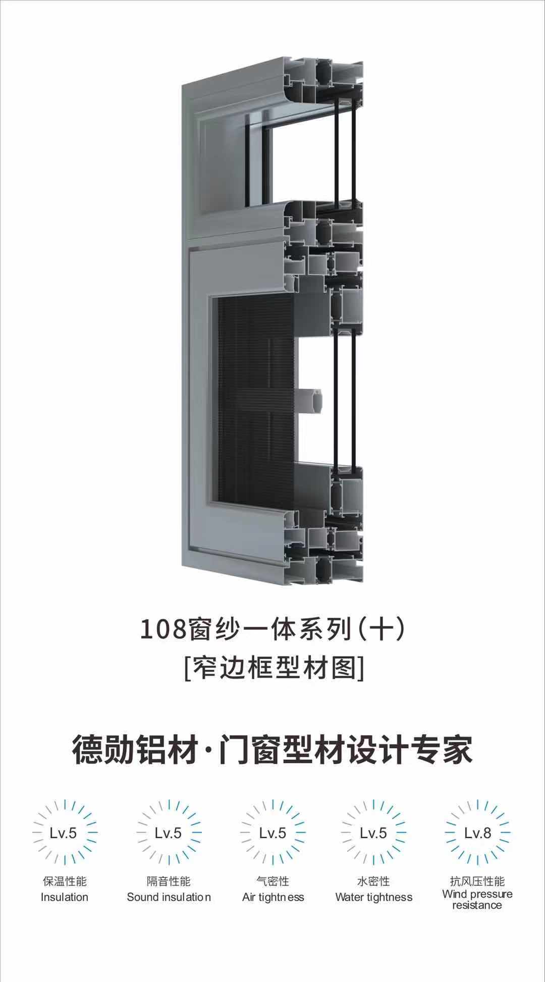 佛山市南海德勋铝材(德诺锋隔热条)有限公司